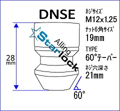 DNSEdl}
