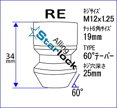 REdl}